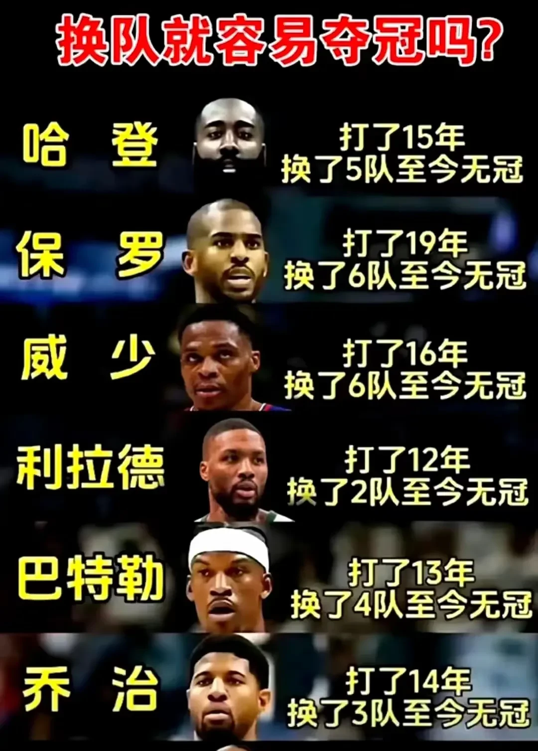 火箭胜步行者，哈登砍下35分！